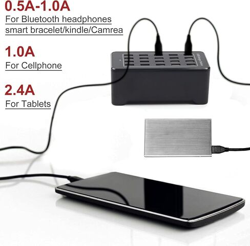 20 Port 100W(20A) Multiport USB Charging Station for Multiple Devices, RISWOJOR Multi Port USB Charger Station with IC Detection for Smartphones,Tablets and More，Suitable for School, Mall, Hotel, Shop in Saudi Arabia