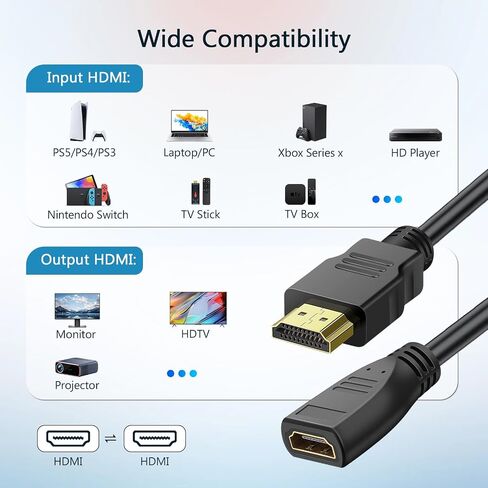HDMI Extension Cable 3 Feet, 2 Pack HDMI Extender Cable High Speed HDMI Male to Female Adapter Cable 1080P HDMI Video Cord for HDTV, Monitor, PC, Laptop, Projector in Kuwait