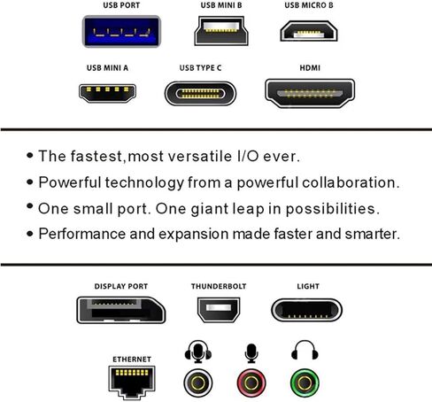 JSER HDMI Male to 2 HDMI Female 1 in 2 Out Splitter Cable Adapter Converter, One HDMI Male to Dual HDMI Female Y Switch Extension HDTV Cord in Saudi Arabia