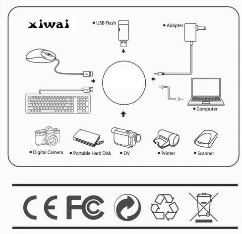 JSER HDMI Male to 2 HDMI Female 1 in 2 Out Splitter Cable Adapter Converter, One HDMI Male to Dual HDMI Female Y Switch Extension HDTV Cord in Saudi Arabia