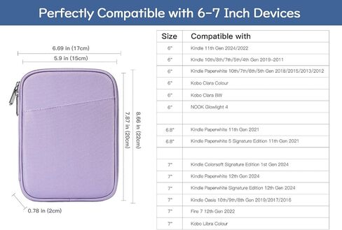6-7 Inch Sleeve Case for Kindle and eReader, Raspberry | Protective Carrying Case for 7" Kindle Paperwhite & Kindle Colorsoft, 6" Kindle, 6" Kobo Clara BW/Colour, Kobo Libra Colour in Kuwait