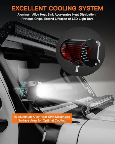 طقم شريط إضاءة LED 7 بوصة مع سرج سلك مفتاح الروك 2 قطعة 24000LM LED أضواء قرنة ثلاثية الصفوف البيضاء بقعة الفيضانات كومبو شعاع أضواء الطرق الوعرة لشاحنة ATV SUV UTV قارب IP68 مقاوم للماء in Kuwait