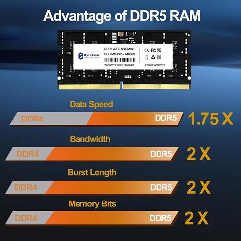 48 جيجابايت DDR5 RAM 5600 ميجا هرتز PC5-44800 CL46 UDIMM 1.1 فولت 288 دبوس يموت على ECC متوافق كمبيوتر مكتبي ترقية وحدة الذاكرة RAM in Kuwait