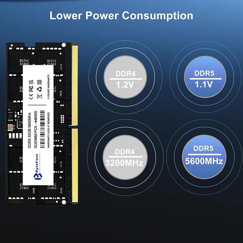 48 جيجابايت DDR5 RAM 5600 ميجا هرتز PC5-44800 CL46 UDIMM 1.1 فولت 288 دبوس يموت على ECC متوافق كمبيوتر مكتبي ترقية وحدة الذاكرة RAM in Kuwait