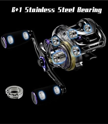 GKA200 Baitcasting Fishing Reel - 7.1:1/8.1:1 High-Speed Gear Ratio, 20LB Carbon Drag, 30Levels Magnet Braking System, Low Profile Design with Dual spools for Freshwater/Saltwater Fishing in Kuwait