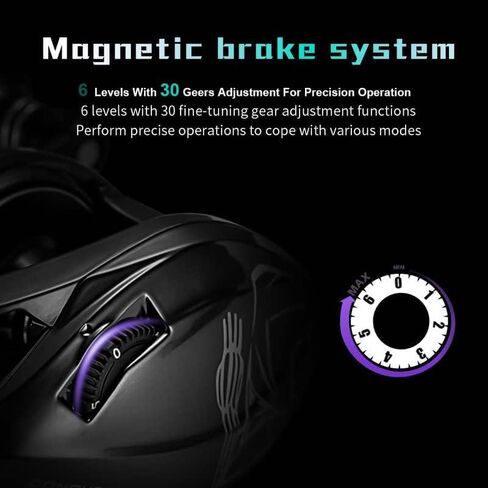 GKA200 Baitcasting Fishing Reel - 7.1:1/8.1:1 High-Speed Gear Ratio, 20LB Carbon Drag, 30Levels Magnet Braking System, Low Profile Design with Dual spools for Freshwater/Saltwater Fishing in Kuwait