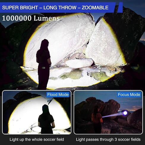 JAY-PARK LED Flashlight Rechargeable 250000 Lumen, Super Bright Flashlight with Digital Power Display and Zoom, Handheld Rechargeable Flashlights High Lumens with Long Throw for Camping, Outdoor in Saudi Arabia
