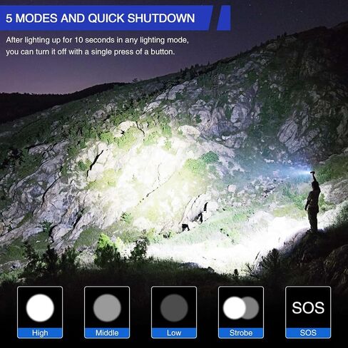 JAY-PARK LED Flashlight Rechargeable 250000 Lumen, Super Bright Flashlight with Digital Power Display and Zoom, Handheld Rechargeable Flashlights High Lumens with Long Throw for Camping, Outdoor in Saudi Arabia