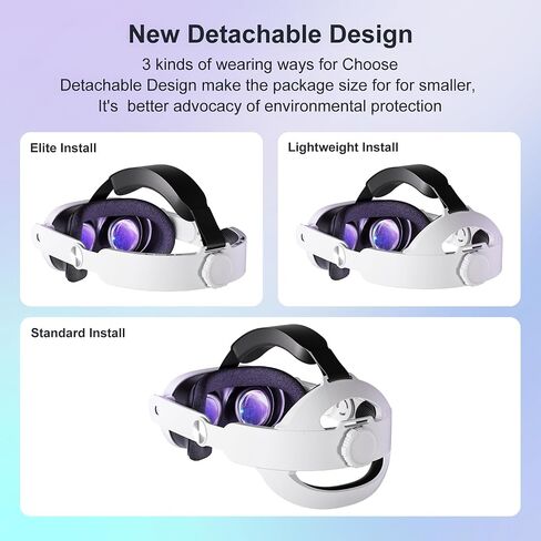 Saqico Head Strap Battery Compatible with Meta Quest 3-10000mAh Elite Strap with Battery Pack Extend Playtime & Enhanced Support for Quest 3 - Replacement Battery Head Strap Accessories in Saudi Arabia