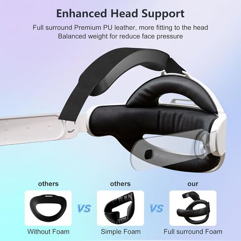 Saqico Head Strap Battery Compatible with Meta Quest 3-10000mAh Elite Strap with Battery Pack Extend Playtime & Enhanced Support for Quest 3 - Replacement Battery Head Strap Accessories in Saudi Arabia