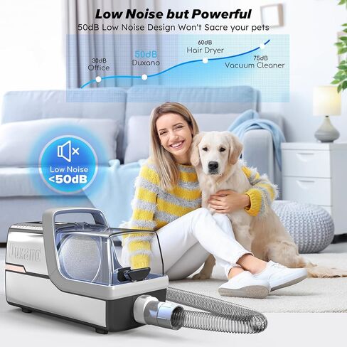 Dog Grooming Kit, Multi-Functional Hair Trimmer & Vacuum, 15KPa Powerful Suction, Stainless Steel, Low Noise, Adjustable Settings, Easy to Clean, Includes Clippers, Brush, Nail Trimmer in Saudi Arabia