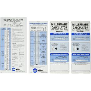 Miller Electric - 043125 Package Calculator