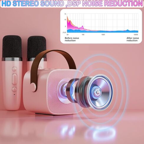 Mini Karaoke Machine for Kids & Adult, 4-12 Years Old Girls Christmas Birthday Gift for Girls & Boys, Karaoke Toys Gifts for Girls Ages 4, 5, 6, 7, 8, 9, 10, 12 +Year Old Birthday Party in Kuwait