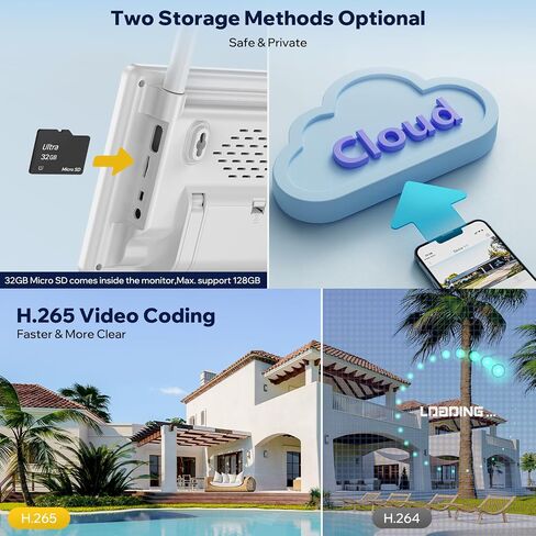 Camcamp 3MP Wired Security Camera Outdoor Add-on Camera for Wireless Home Security Camera Outdoor System with 7" WiFi Touch Monitor, No WiFi Need, No Monthly Fee, 360° Color Night Vision, 24/7 Record in Saudi Arabia