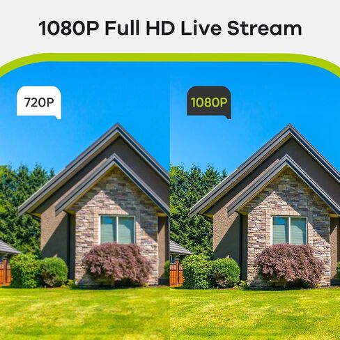 SANNCE 8-Channel 1080P Wired Home Surveillance Security Camera System DVR Recorder with 1TB Hard Disk Drive, Human Detection, Standalone DVR Video Recorder CCTV Support 5-in-1 CVBS/AHD/TVI/CVI/IP in Kuwait
