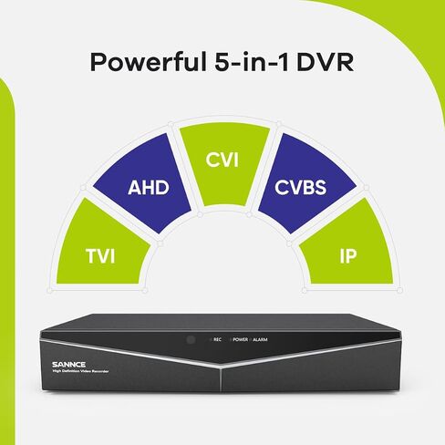 SANNCE 8-Channel 1080P Wired Home Surveillance Security Camera System DVR Recorder with 1TB Hard Disk Drive, Human Detection, Standalone DVR Video Recorder CCTV Support 5-in-1 CVBS/AHD/TVI/CVI/IP in Kuwait