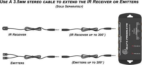 BAFX Products - Triple Zone IR Repeater Kit/Remote Control Extender Kit for Infrared Remote Control Devices in Kuwait