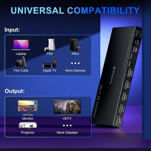 HDMl Video Wall Controller 2x2 4K, PORTTA Video Wall Processor with 11 Splicing Modes, RS232, 180° Rotate, Audio extractor, 2x2,1x2,1x3,1x4,2x1,3x1x4x1, 4 tv screens into 1 wall display in Kuwait