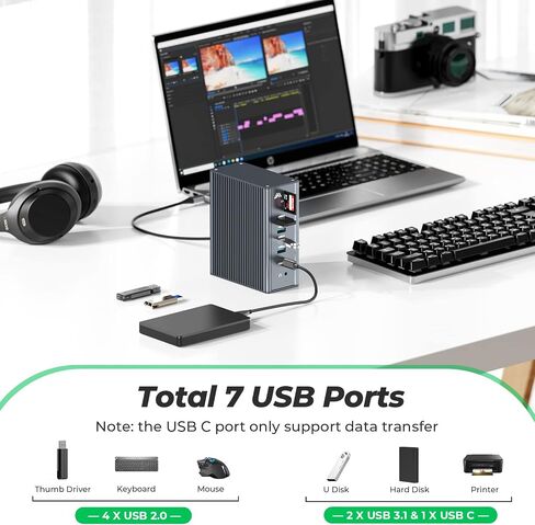 محطة إرساء الكمبيوتر المحمول MEMDOCK شاشة مزدوجة مع مصدر طاقة، محطة إرساء USB C لأجهزة الكمبيوتر المحمول HP/Dell، قاعدة USB C ومنفذي HDMI، منفذ DisplayPort، 7 USB، SD/TF، ​​جيجابت إيثرنت in Saudi Arabia