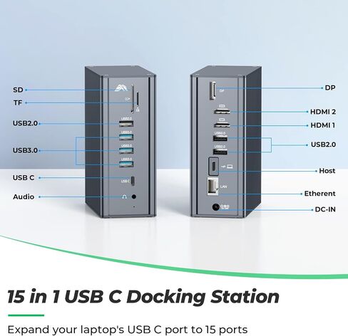 محطة إرساء الكمبيوتر المحمول MEMDOCK شاشة مزدوجة مع مصدر طاقة، محطة إرساء USB C لأجهزة الكمبيوتر المحمول HP/Dell، قاعدة USB C ومنفذي HDMI، منفذ DisplayPort، 7 USB، SD/TF، ​​جيجابت إيثرنت in Saudi Arabia