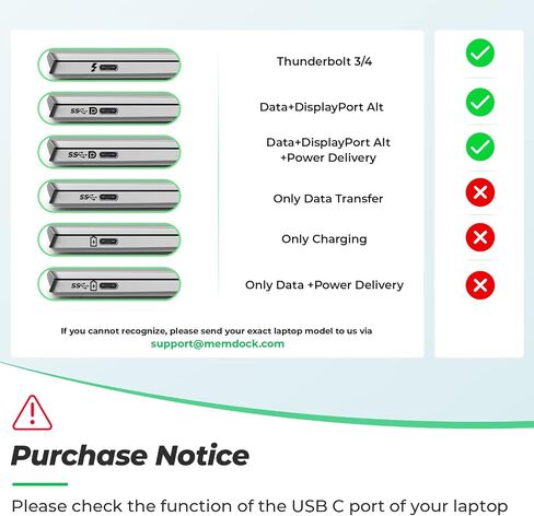 محطة إرساء الكمبيوتر المحمول MEMDOCK شاشة مزدوجة مع مصدر طاقة، محطة إرساء USB C لأجهزة الكمبيوتر المحمول HP/Dell، قاعدة USB C ومنفذي HDMI، منفذ DisplayPort، 7 USB، SD/TF، ​​جيجابت إيثرنت in Saudi Arabia