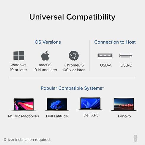 محطة إرساء كمبيوتر محمول عالمية قابلة للتوصيل، شاشة مزدوجة 4K، منفذ DisplayPort أو HDMI، أجهزة كمبيوتر محمولة تعمل بنظام Windows Mac أو ChromeOS، USB-C أو USB 3.0، تضيف شاشتين، إيثرنت، صوت، 6 منافذ USB in Saudi Arabia