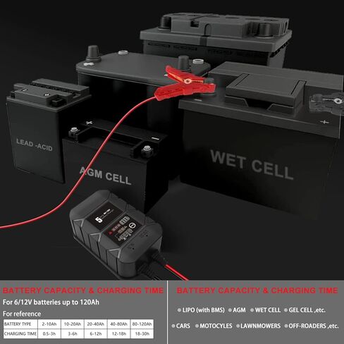 5 Amp Car Battery Charger Automotive Battery Maintainer 6V/12V Trickle Charger with Memory Function, Battery Desulfator for 2-120Ah Batteries, Smart Charger with Hook for LIPO, AGM, Gel, CA, Wet etc. in Kuwait