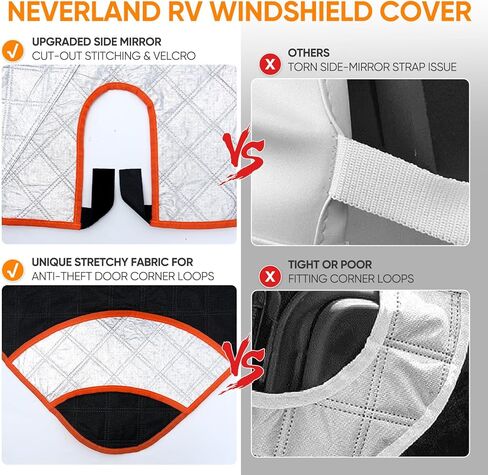 نيفرلاند RV غطاء الزجاج الأمامي للفئة C فورد 1997-2023، غطاء النافذة الأمامية RV غطاء الزجاج الأمامي للزجاج الأمامي RV مع مغناطيس قوي، فتحات مرآة جانبية، أشرطة زاوية مرنة in Kuwait