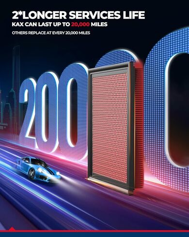 فلتر هواء لمحرك KAX GAF040 (CA10261) استبدال فلتر الهواء لـ Ram2500 3500 4500 5500، فلتر محرك 45/55، عمر أطول 200% in Kuwait