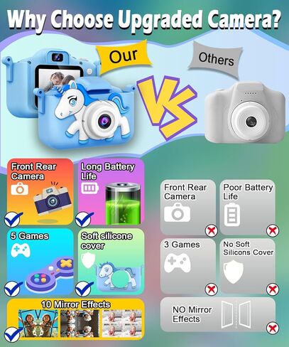 Upgrade Kids Camera, Gift for Girls Boys Age 3-12, 1080P HD Selfie Video Camera for Toddlers, Adorable Portable Children's Gifts, Ideal Toys for 3 4 5 6 7 8 9 Year Olds in Kuwait