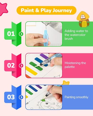 TECJOE 3 Pack Paint with Water Coloring Books for Toddlers, Watercolor Paint Set with 6 Brushes, Painting Activity for Kids Ages 4 5 6 7 8, Christmas Gift Arts & Crafts Toy, Princess, Forest & Sea in Saudi Arabia