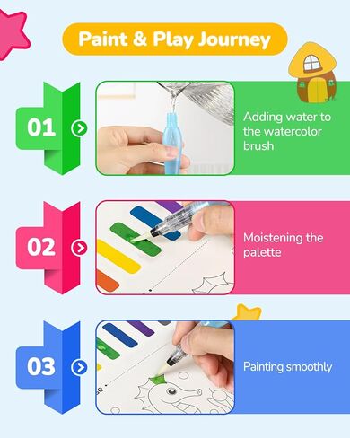 tecjoe 3 عبوات طلاء مع كتب تلوين مائية للأطفال الصغار، مجموعة طلاء ألوان مائية مع 6 فرش، نشاط رسم للأطفال الذين تتراوح أعمارهم بين 4 5 6 7 8، لعبة فنون وحرف هدايا عيد الميلاد، الأميرة، الغابة والبحر in Kuwait