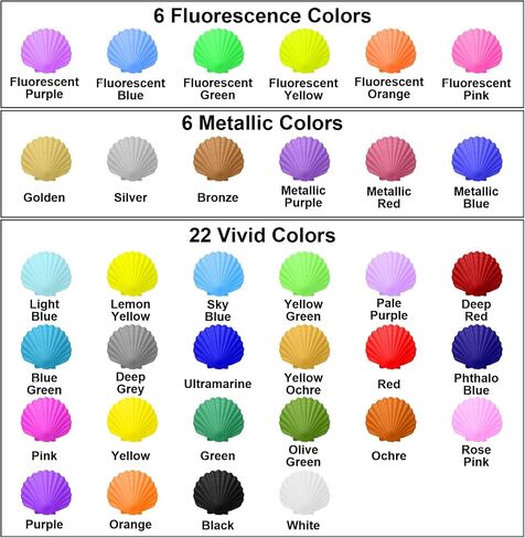 FansArriche Airbrush Paint, 44 Colors with 6 Thinners, 20 ml/Bottle in Saudi Arabia