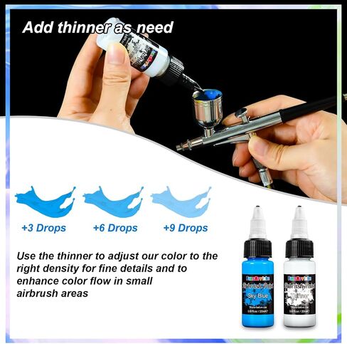 FansArriche Airbrush Paint, 44 Colors with 6 Thinners, 20 ml/Bottle in Saudi Arabia