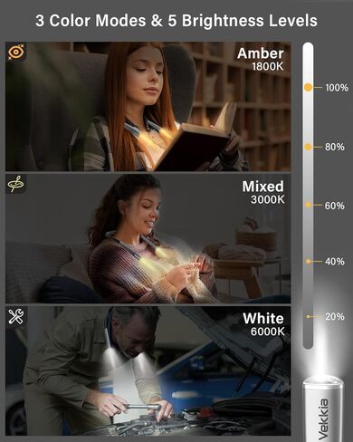 Vekkia LED Neck Reading Light Rechargeable, Book Light for Reading in Bed, 3 Colors & 5 Brightness Adjustable, Long Lasting. Great for Knitting, Camping & Repairing in Kuwait
