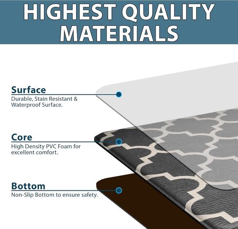 ComfiLife Kitchen Mats for Floor (2 PCs) – Cushioned Anti Fatigue Kitchen Rug for Comfortable Standing – Waterproof, Easy Clean, Non-Slip, Thick Kitchen Mat Set for Home, Office, Sink, Laundry (Gray) in Saudi Arabia