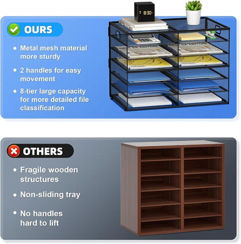 Lavatino 14 Compartments Paper Organizer for Desk, Mesh Literature Organizer, Mail File Sorter Tray with Handle, Desktop Mailbox for Office Classroom Home, Black in Kuwait