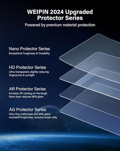 12" Car Screen Protector for 2019-2024 Dodge Ram 1500 2500 3500 TRX Rebel Laramie Limited Uconnect Accessories Trucks Pickup GPS Navigation Touchscreen 9H Hardness Tempered Glass - HD Clear in Kuwait