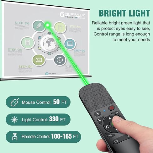 جهاز عرض تقديمي لاسلكي جهاز نقر عن بعد مع مؤشر ضوء أحمر، مؤشر عرض تقديمي USB RF 2.4 جيجا هرتز، مؤشر شريحة PPT متقدم لنظام التشغيل Mac/Google Slide/Keynote مع تصميم مريح، والتحكم في مستوى الصوت in Kuwait