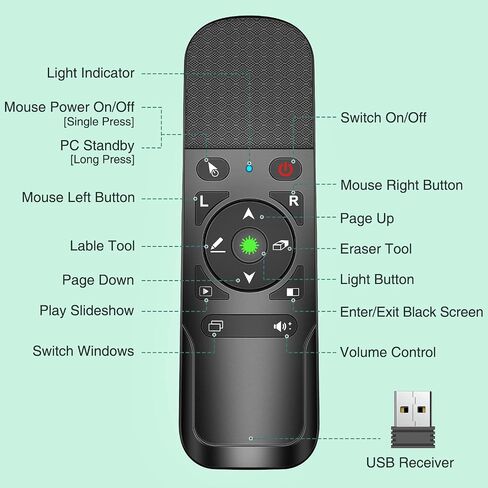 جهاز عرض تقديمي لاسلكي جهاز نقر عن بعد مع مؤشر ضوء أحمر، مؤشر عرض تقديمي USB RF 2.4 جيجا هرتز، مؤشر شريحة PPT متقدم لنظام التشغيل Mac/Google Slide/Keynote مع تصميم مريح، والتحكم في مستوى الصوت in Kuwait