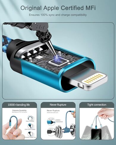 AILKIN iPhone 15 Pro Max شاحن لهاتف Apple Phone 15/15 Pro/15 Pro Max/15 Plus، كابل USB C للشحن السريع + شاحن حائط USB، سلك USB مزدوج بطول 6 أقدام USBC لنظام Android USB من النوع C Cargador Galaxy in Kuwait