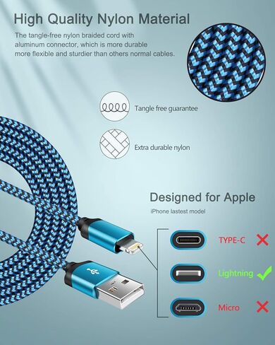 AILKIN iPhone 15 Pro Max شاحن لهاتف Apple Phone 15/15 Pro/15 Pro Max/15 Plus، كابل USB C للشحن السريع + شاحن حائط USB، سلك USB مزدوج بطول 6 أقدام USBC لنظام Android USB من النوع C Cargador Galaxy in Kuwait