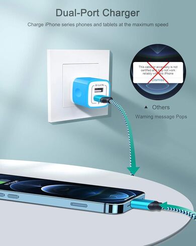 AILKIN iPhone 15 Pro Max شاحن لهاتف Apple Phone 15/15 Pro/15 Pro Max/15 Plus، كابل USB C للشحن السريع + شاحن حائط USB، سلك USB مزدوج بطول 6 أقدام USBC لنظام Android USB من النوع C Cargador Galaxy in Kuwait