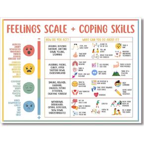 uoyien Feelings Chart For kids Mental Health Posters Help Students Understand Emotions Poster Calm Corner Special Education Classroom Decorations Preschool Classroom Supplies Unframed 12x16in