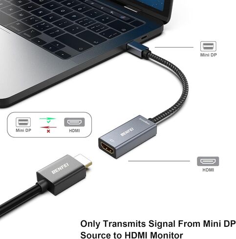 BENFEI 2 حزمة Mini DisplayPort إلى HDMI محول، Thunderbolt 2 إلى HDMI محول متوافق مع MacBook Air/Pro، Microsoft Surface Pro/Dock، الشاشة، جهاز العرض [موصلات مطلية بالذهب وغطاء من الألومنيوم] in Kuwait
