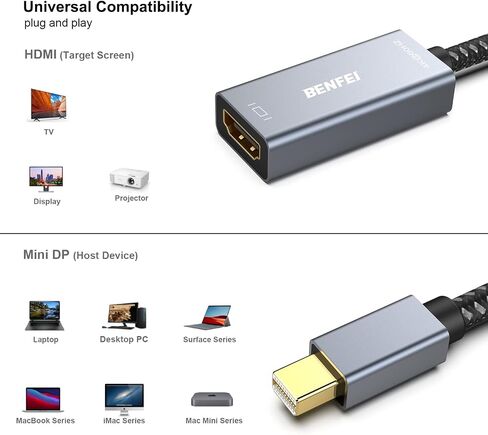 BENFEI 2 حزمة Mini DisplayPort إلى HDMI محول، Thunderbolt 2 إلى HDMI محول متوافق مع MacBook Air/Pro، Microsoft Surface Pro/Dock، الشاشة، جهاز العرض [موصلات مطلية بالذهب وغطاء من الألومنيوم] in Kuwait