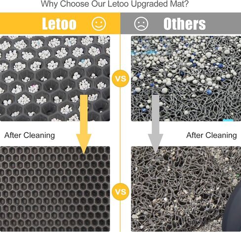 LeToo Cat Litter Mat Grey Trapping for Litter Box, No Slip & Large, Urine & Waterproof, Honeycomb Double Layer Anti Tracking Kitty Mats, No Phthalate, Washable Easy Clean (24" x 15", Grey) in Saudi Arabia