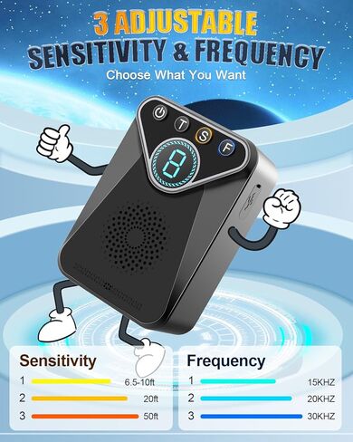 أجهزة مكافحة نباح الكلاب، أجهزة التحكم التلقائي في نباح الكلاب مع 9 أوضاع، أجهزة ردع نباح الكلاب بالموجات فوق الصوتية القابلة لإعادة الشحن إلى نطاق 50 قدمًا، أجهزة إيقاف نباح الكلاب الفعالة للداخل والخارج in Kuwait