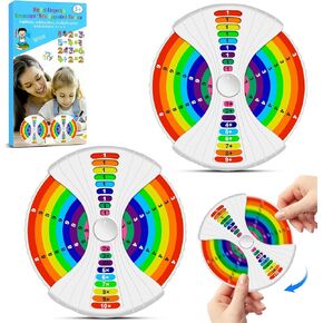 Learning Toys Math Fidget Spinners,Suitable People Learning Addition,Subtraction,Multiplication Division Methods,Homeschool Supplies Arithmetic Spinners Math Games for Kids Ages 4 5 6 7 8-12