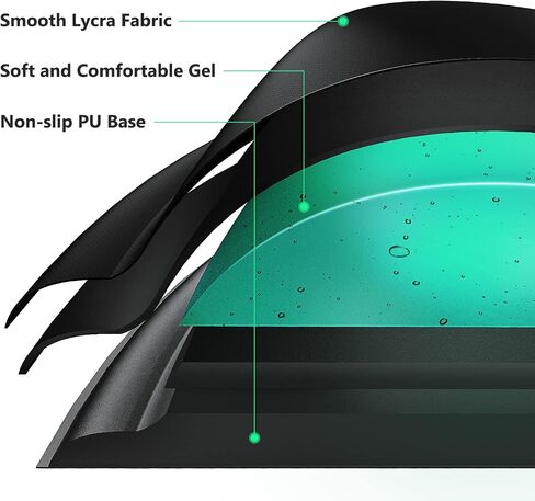 Soqool Mouse Pad, Ergonomic Mouse Pad with Comfortable Gel Wrist Rest Support and Non-Slip PU Base for Easy Typing Pain Relief, Durable and Washable, Classic Black in Saudi Arabia